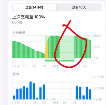 蓬安苹果授权维修店分享iPhone夜间自动关机